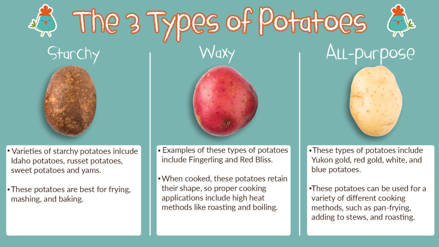 Potatoes Varieties, Uses, Recipes Kids Are Great Cooks