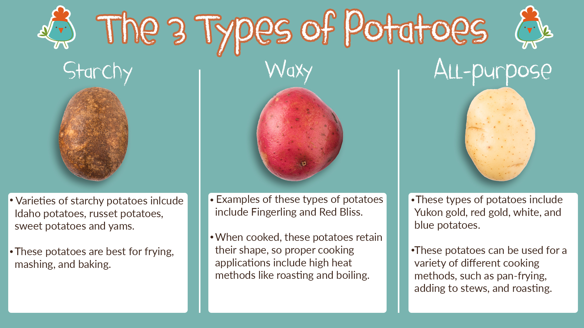 How Many Potatoes in 3 Pounds: A Comprehensive Guide to Potato Quantity ...