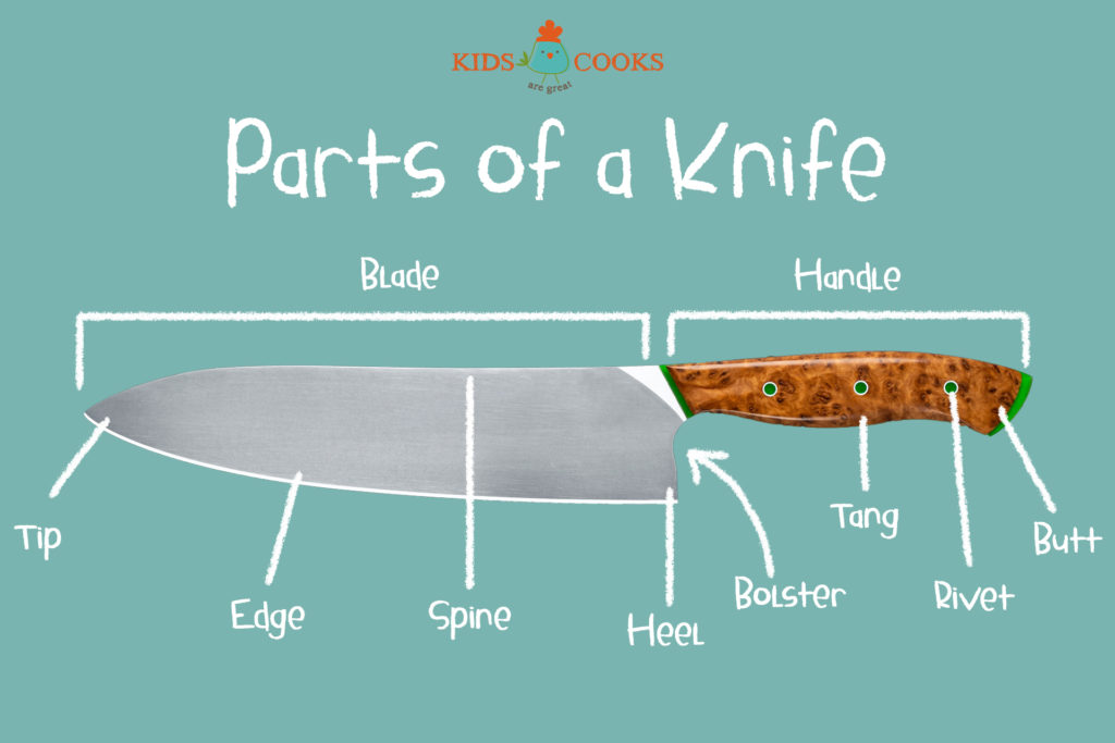 parts-of-a-knife
